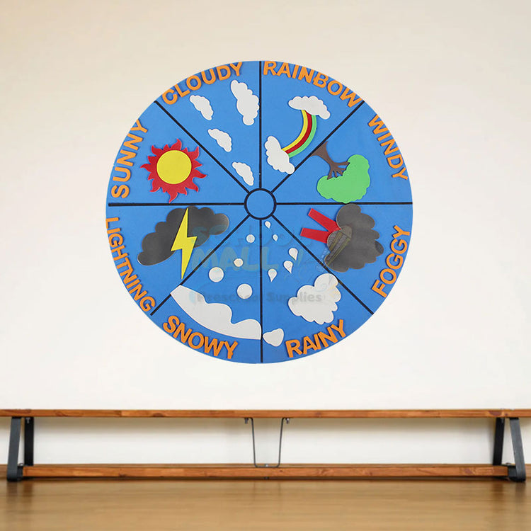Montessori Classroom Decoration Wall Foam Sheets
